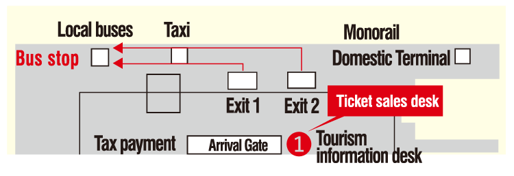 okinawa travel pass